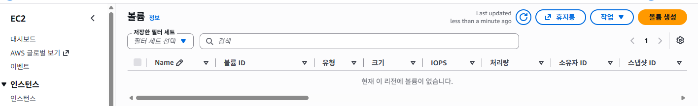 볼륨 목록 — 남은 것이 없으면 정리가 끝난 것이다