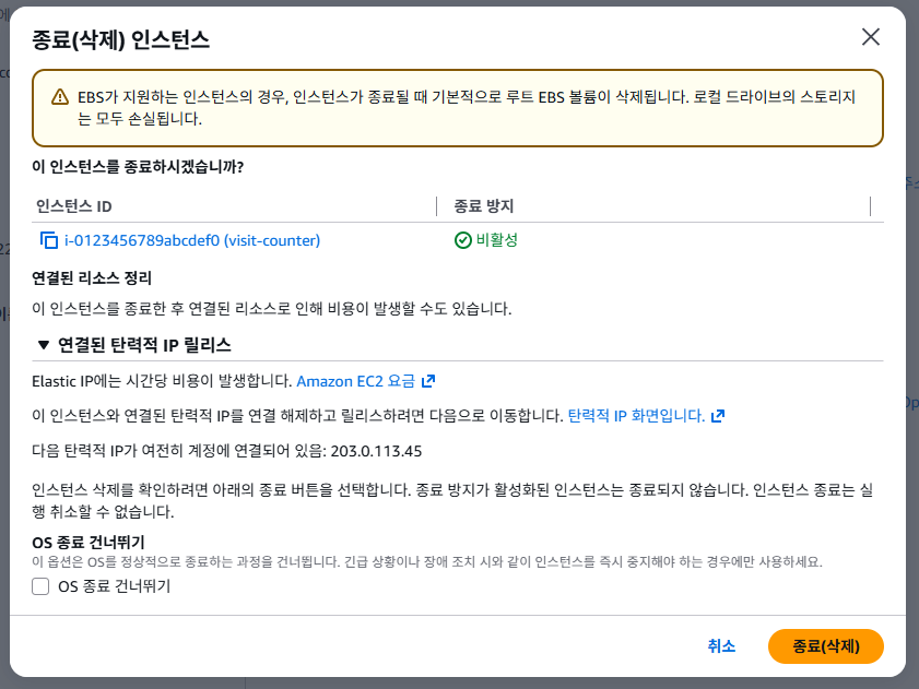 종료 확인 창 — 루트 볼륨 삭제와 탄력적 IP 잔존을 함께 알려준다