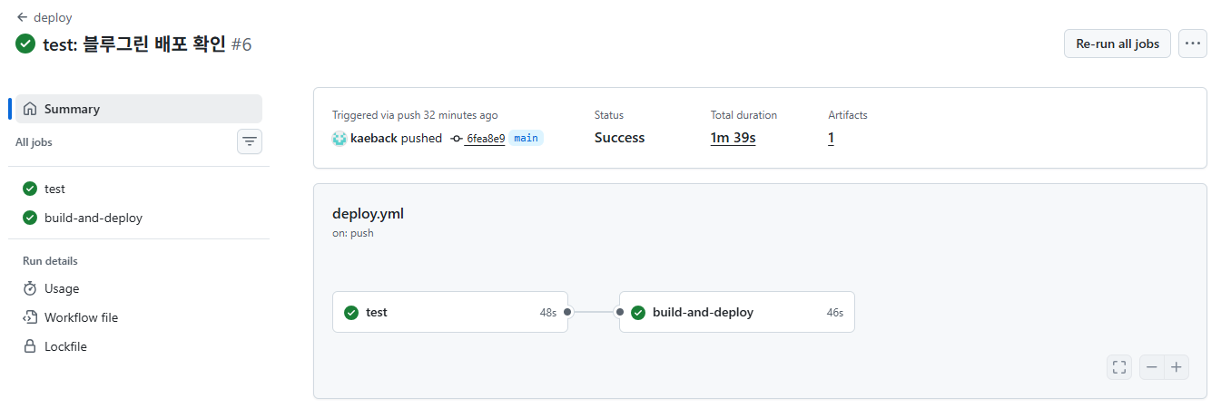 test 와 build-and-deploy 가 모두 통과한 실행