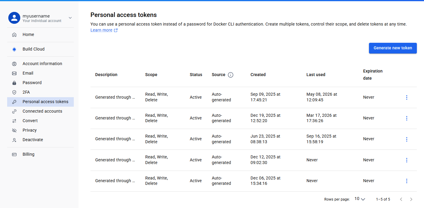 Personal access tokens — Generate new token